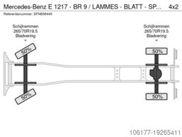 Mercedes-Benz E 1217 - BR 9 / LAMMES - BLATT - SPRING /  EFFE...