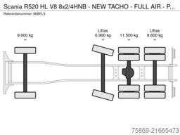 Scania R520 HL V8 8x2/4HNB - NEW TACHO - FULL AIR - PA...
