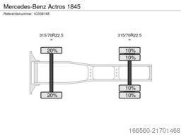 Mercedes-Benz Actros 1845