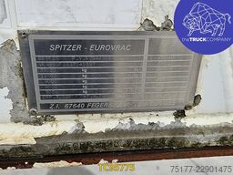 Spitzer 