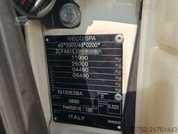 Iveco Eurocargo 120.25