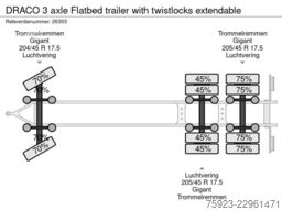DRACO 3 axle Flatbed trailer with twistlocks extendable