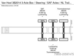 Van Hool 3B2014 3-Axle Box / Steering / SAF Axles / NL T...