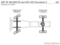 DAF XF 480 NGD 2X tank ACC LED Smarttacho 2
