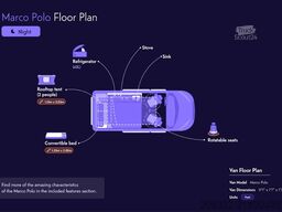 Mercedes Marco Polo 250d |2022| EURO 6| Automatico | Venditore professionale