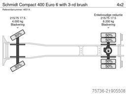 Schmidt Compact 400 Euro 6 with 3-rd brush