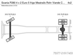 Scania P280 4 x 2 Euro 5 frigo Meatrails Rohr Viande C...