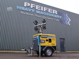 Atlas Copco HiLight H5+ SV2 Valid inspection, Max Boom Height
