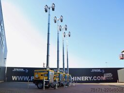 Atlas Copco HiLight H5+ SV2 Max Boom Height 8m, Luminosity Wit