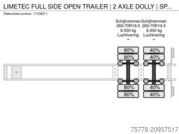 LIMETEC FULL SIDE OPEN TRAILER | 2 AXLE DOLLY | SPECIAL
