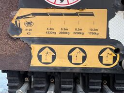 Volvo FM460  HMF 2120 4330kg 10.2m K3 Funk Lift Lenk