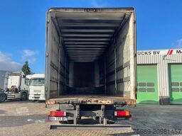 Renault Premium 320 19,5 T,  Manual. France truck.  gre...
