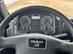 Man TGM 15.250