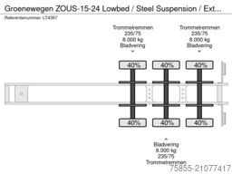 Groenewegen ZOUS-15-24 Lowbed / Steel Suspension / Extendab...
