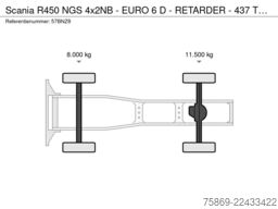 Scania R450 NGS 4x2NB - EURO 6 D - RETARDER - 437 TKM ...