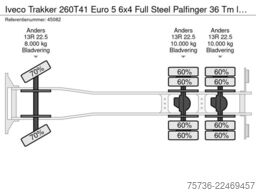 Iveco Trakker 260T41 Euro 5 6x4 Full Steel Palfinger ...