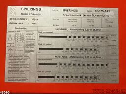 Spierings SK375-AT3 6x6 Euro 6 Mobiele Torenkraan