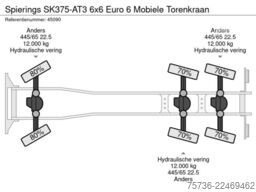 FTS Fahrzeugtechnik Schmalzbauer FTS Fahrzeugtechnik Schmalzbauer FTS Fahrzeugtechnik Schmalzbauer