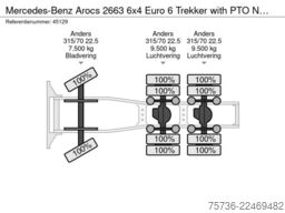 Mercedes-Benz Arocs 2663 6x4 Euro 6 Trekker with PTO NEW AND ...