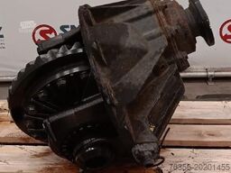 Man Occ differentiëel HY-1350 12 MAN