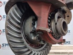 Man Occ Differentiëel MAN 3.70