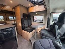 DETHLEFFS Globetrail Active Fiat 600 DS Active Modell 2026