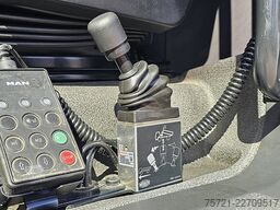 MAN 18.510 TGX HYDRAULICS