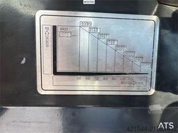 Doosan D55SC-7 truck w/ Deluxe cabin