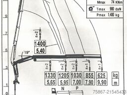 IVECO EUROCARGO120E18