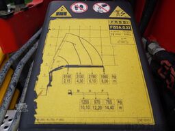 Mercedes-Benz Arocs 2636 / 6x4 / HDS Fassi / 3-Way Tip