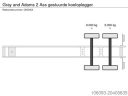 Gray and Adams 2 Ass gestuurde koeloplegger