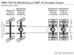 MAN TGS 35.400 8x6 Euro 6 HMF 16 Tonmeter Z-kraan