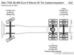 Man TGS 28.460 Euro 6 Marrel 20 Ton haakarmsysteem
