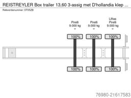 REISTREYLER Box trailer 13,60 3-assig met D'hollandia klep ...