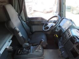 MAN TGA 18.390 Manual gear