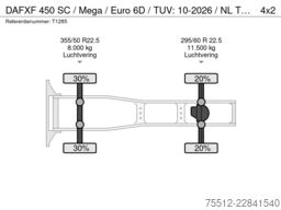 DAF XF 450 SC / Mega / Euro 6D / TUV: 10-2026 / NL ...
