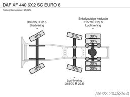 DAF XF 440 6X2 SC EURO 6