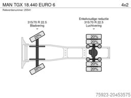 MAN TGX 18.440 EURO 6