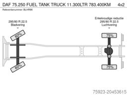 DAF 75.250 FUEL TANK TRUCK 11.300LTR 783.400KM
