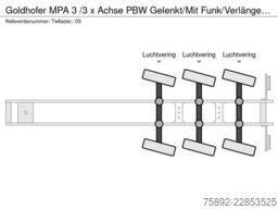 Goldhofer MPA 3 /3 x Achse PBW Gelenkt/Mit Funk/Verlängerbar