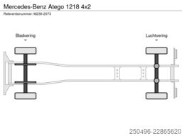Mercedes-Benz Atego 1218 4x2
