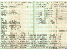 MAN TGX 18.500 4x2 BLS/Retarder/Stadklima/Mikrowelle