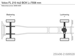 Volvo FL 210 4x2 BOX L=7558 mm