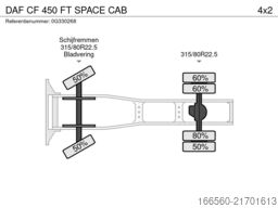 DAF CF 450 FT SPACE CAB