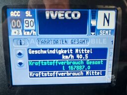 IVECO STRALIS 480 150 Jahre 2xTank Retarder