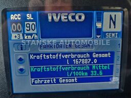 IVECO STRALIS 480 150 Jahre 2xTank Retarder