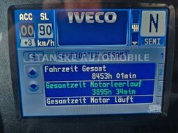 IVECO STRALIS 480 150 Jahre 2xTank Retarder