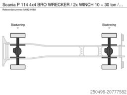 Scania P 114 4x4 BRO WRECKER / 2x WINCH 10 + 30 ton / ...