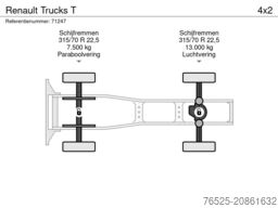 Renault Trucks T