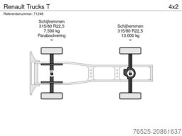 Renault Trucks T